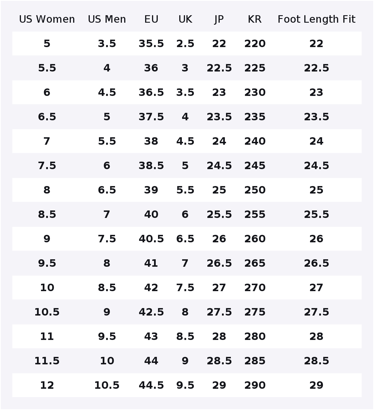 Buty do biegania Under Armour  – Men Shoes Under 600 recenzja i cena
